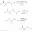Fig. 48 - Kinase inhibitors and uses thereof