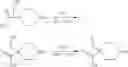 Fig. 65 - Kinase inhibitors and uses thereof