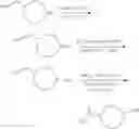 Fig. 72 - Kinase inhibitors and uses thereof