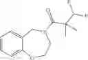 Fig. 81 - Kinase inhibitors and uses thereof