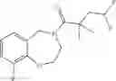 Fig. 90 - Kinase inhibitors and uses thereof