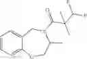 Fig. 95 - Kinase inhibitors and uses thereof