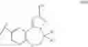 Fig. 08 - Sulfonamide compounds