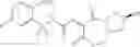 Fig. 49 - Sulfonamide compounds