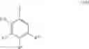 Fig. 103 - Macrocyclic indole derivatives
