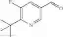 Fig. 161 - NMDA receptor modulators and uses thereof