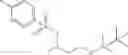 Fig. 202 - NMDA receptor modulators and uses thereof