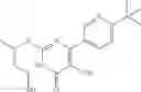 Fig. 204 - NMDA receptor modulators and uses thereof