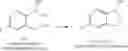 Fig. 25 - Process for the preparation of tavaborole, its novel polymorphic forms and the polymorphs thereof