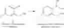 Fig. 27 - Process for the preparation of tavaborole, its novel polymorphic forms and the polymorphs thereof
