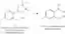 Fig. 28 - Process for the preparation of tavaborole, its novel polymorphic forms and the polymorphs thereof