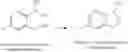 Fig. 29 - Process for the preparation of tavaborole, its novel polymorphic forms and the polymorphs thereof
