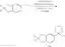 Fig. 151 - Chemoselective methylene hydroxylation in aromatic molecules