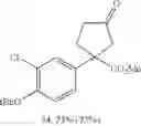 Fig. 156 - Chemoselective methylene hydroxylation in aromatic molecules