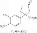Fig. 159 - Chemoselective methylene hydroxylation in aromatic molecules