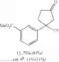 Fig. 16 - Chemoselective methylene hydroxylation in aromatic molecules