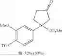 Fig. 160 - Chemoselective methylene hydroxylation in aromatic molecules