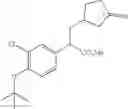 Fig. 164 - Chemoselective methylene hydroxylation in aromatic molecules