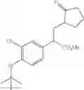 Fig. 165 - Chemoselective methylene hydroxylation in aromatic molecules