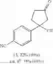 Fig. 19 - Chemoselective methylene hydroxylation in aromatic molecules