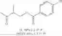 Fig. 35 - Chemoselective methylene hydroxylation in aromatic molecules