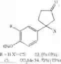 Fig. 37 - Chemoselective methylene hydroxylation in aromatic molecules