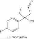 Fig. 63 - Chemoselective methylene hydroxylation in aromatic molecules
