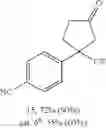 Fig. 68 - Chemoselective methylene hydroxylation in aromatic molecules