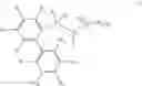 Fig. 10 - Syntheses of allyl phosphine complexes of palladium