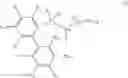 Fig. 12 - Syntheses of allyl phosphine complexes of palladium