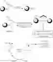 Fig. 30 - Syntheses of allyl phosphine complexes of palladium