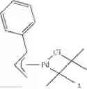 Fig. 35 - Syntheses of allyl phosphine complexes of palladium