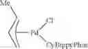Fig. 55 - Syntheses of allyl phosphine complexes of palladium