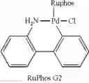 Fig. 63 - Syntheses of allyl phosphine complexes of palladium