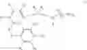 Fig. 90 - Syntheses of allyl phosphine complexes of palladium