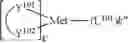 Fig. 126 - Organic electroluminescent materials and devices