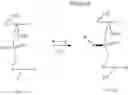 Fig. 84 - NUCLEOTIDE AND OLIGONUCLEOTIDE PRODRUGS