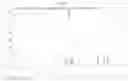 Fig. 05 - Process for the preparation of allopregnanolone