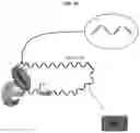 Fig. 33 - Modulation of P53 for the treatment of cancer