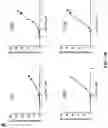 Fig. 07 - Prostate-specific membrane antigen (PSMA) targeting peptides