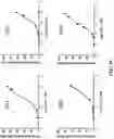 Fig. 08 - Prostate-specific membrane antigen (PSMA) targeting peptides