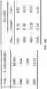 Fig. 09 - Prostate-specific membrane antigen (PSMA) targeting peptides