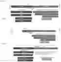 Fig. 06 - Selective recovery