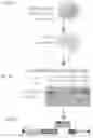 Fig. 10 - Selective recovery