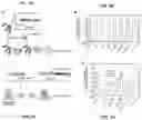 Fig. 06 - Inhibitors of CRISPR-Cas9