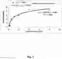 Fig. 02 - Mosquitocidal Xenorhabdus, Lipopeptide and Methods