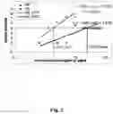 Fig. 03 - Mosquitocidal Xenorhabdus, Lipopeptide and Methods