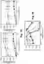 Fig. 08 - Engineered light-sensitive proteins