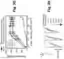 Fig. 12 - Engineered light-sensitive proteins