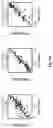 Fig. 27 - Engineered light-sensitive proteins